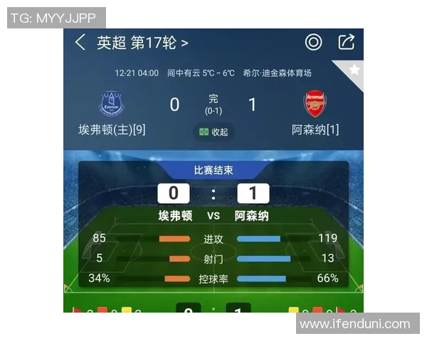 英超精彩对决阿森纳大胜AC米兰赛后点评引发热议