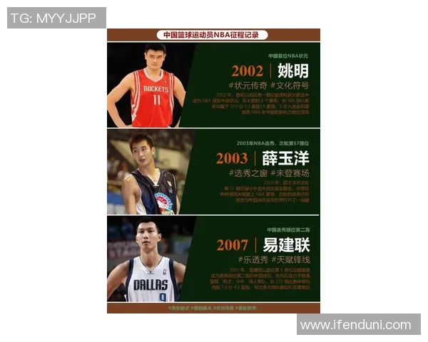 姚明推动中国篮球改革计划助力青少年发展与职业联赛提升的全新战略构想